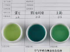 裝修后檢測甲醛，結果告訴你到底能不能入住