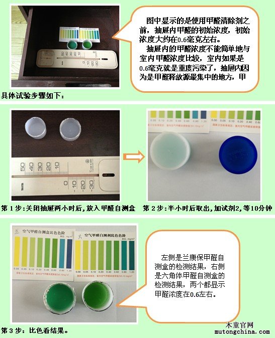 甲醛清除劑實驗步驟
