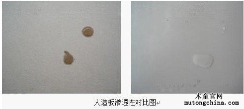 除異味