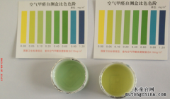 甲醛自測盒操作不當，導致嚴重偏差