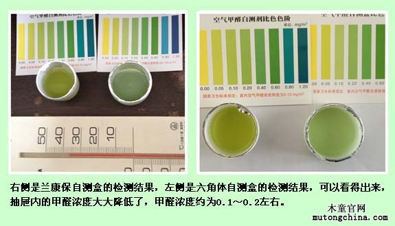 甲醛檢測方法