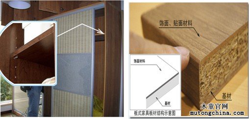 三聚氰胺板式家具甲醛污染