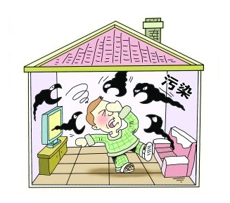 室內空氣污染