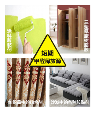 短期釋放源