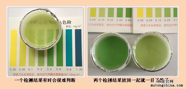 檢測后的結果