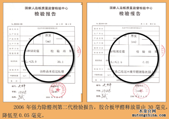 檢驗報告