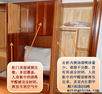 油漆家具