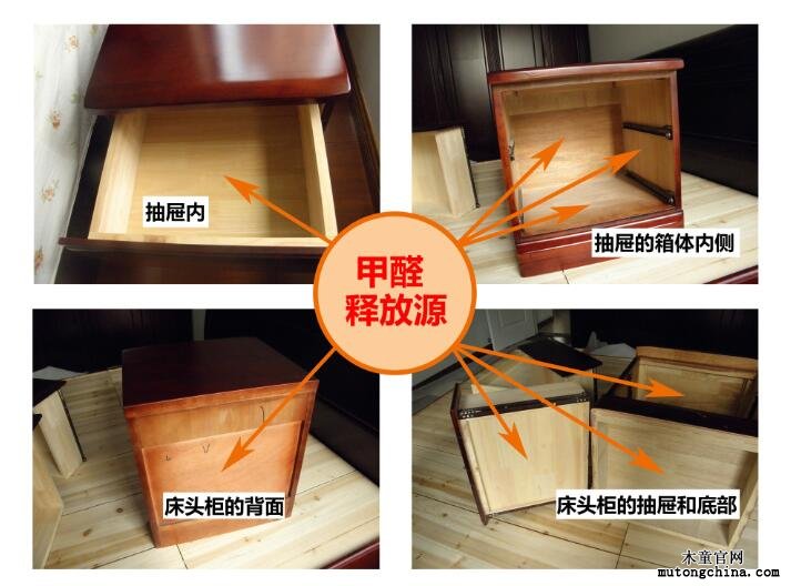 長期釋放源