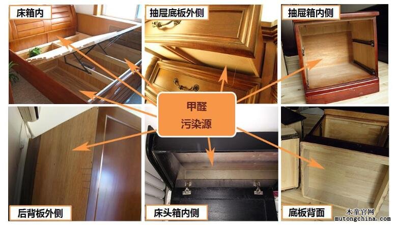 甲醛釋放源