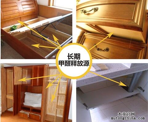 甲醛釋放源