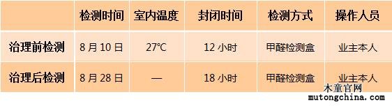 簡冊