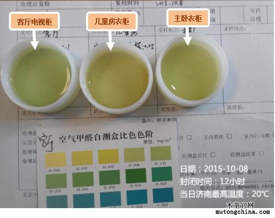 治理后檢測