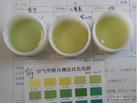 檢測