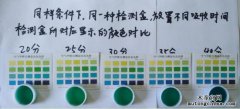 吸收時間長短對甲醛自測盒檢測結果的影響
