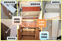 什么是板式家具？