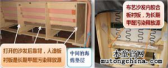 什么是軟包家具？