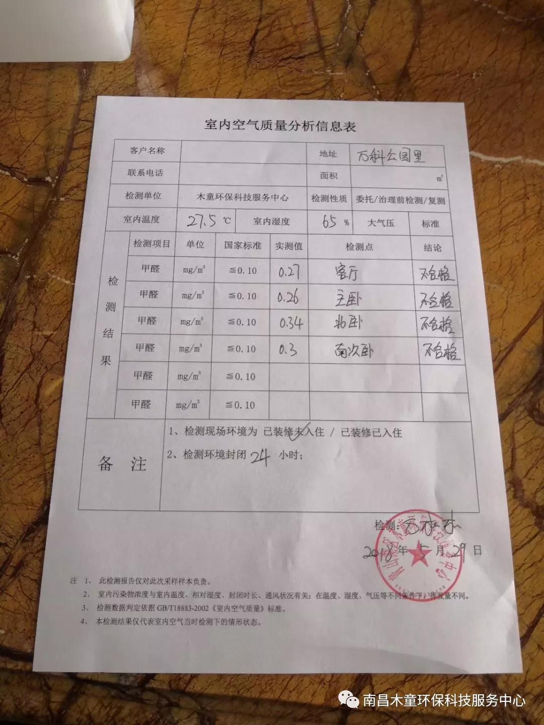 檢測后數據