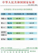 檢測甲醛的標準
