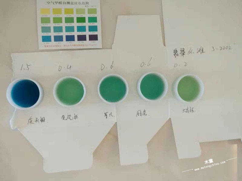 檢測盒檢測后