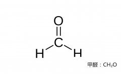 春節=甲醛爆發期，我們怎么辦？