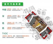 甲醛源頭治理木童領航除甲醛新技術